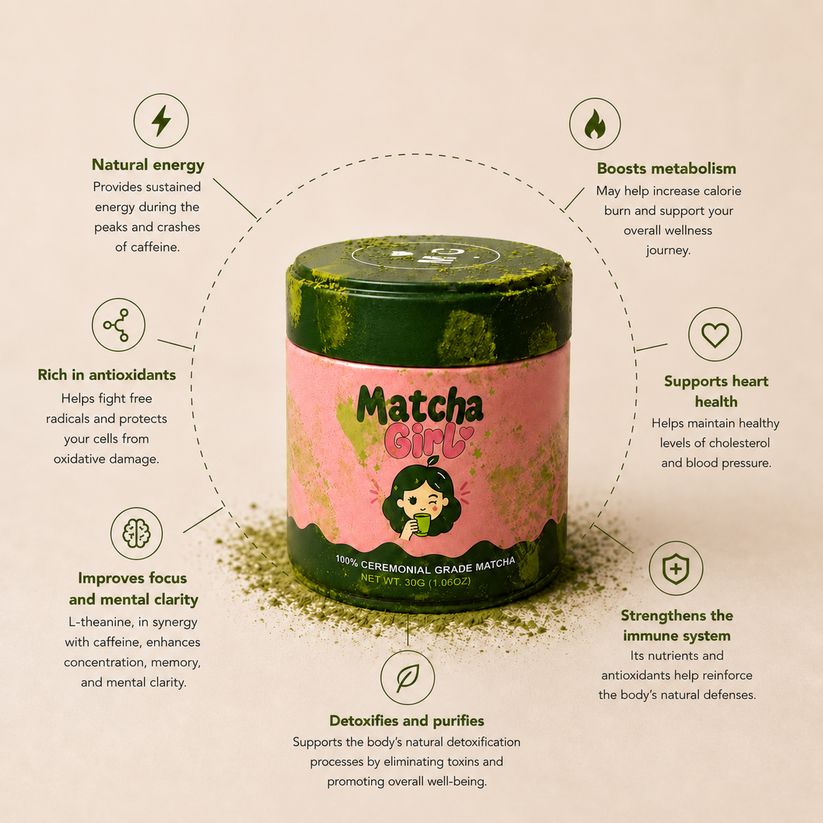 Premium Japanese ceremonial matcha powder from Uji Kyoto