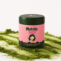 Matcha Girl Tea